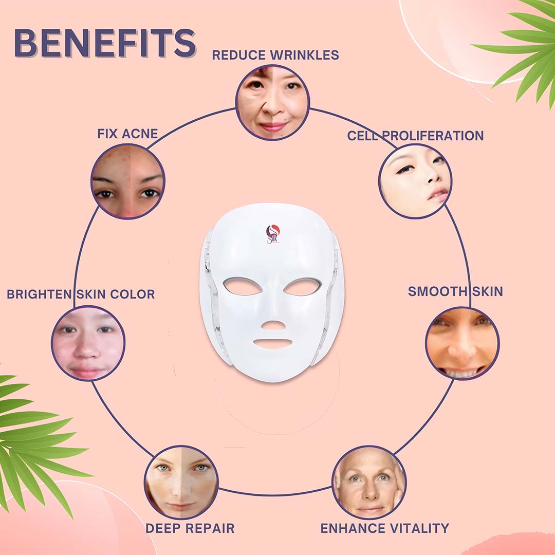 SilkRejuv™ LED Skin Tightening & Rejuvenation Mask