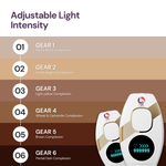 SilkPocket™ IPL Laser Device (Classic Edition)