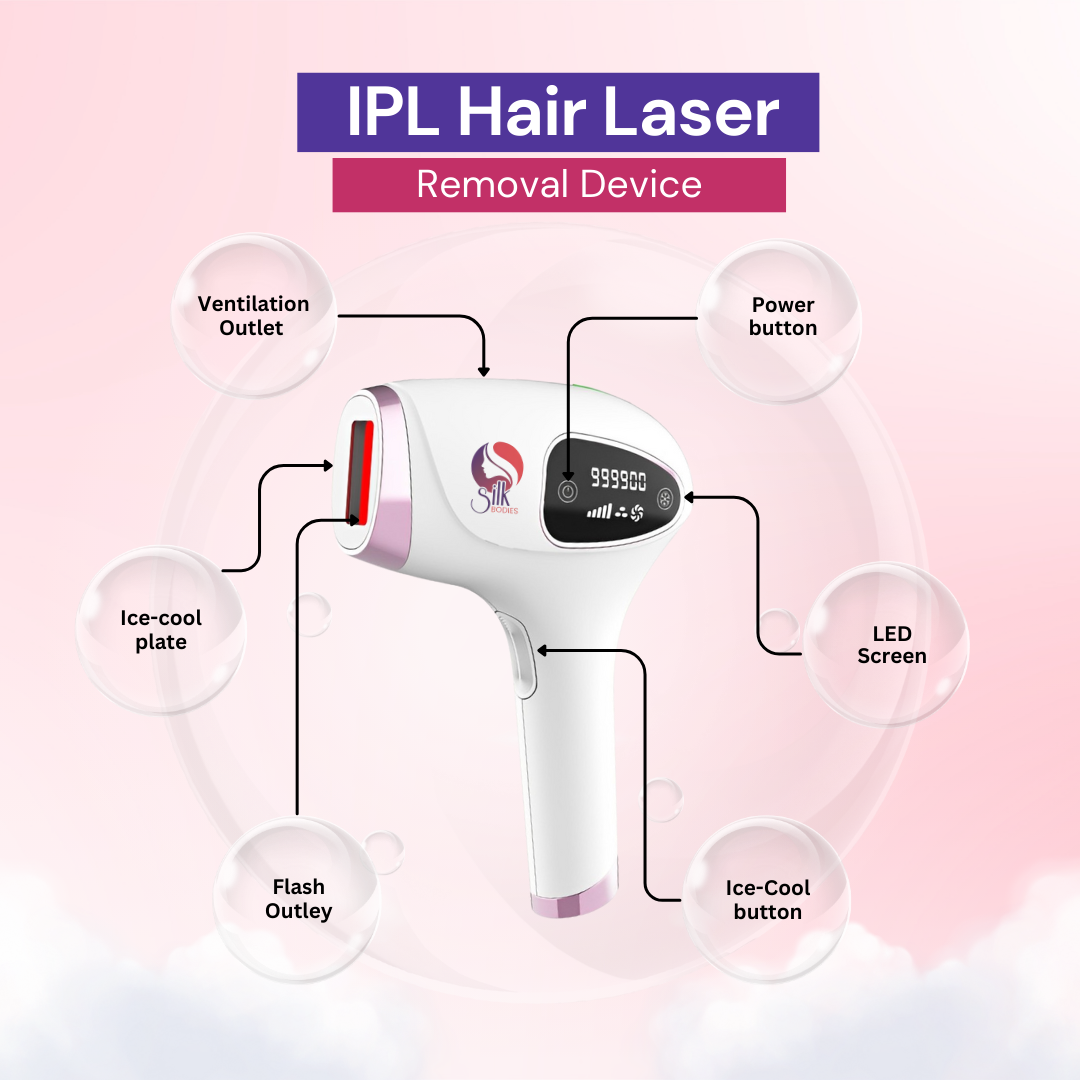 SilkSmooth Pro™ Ice Cool Premium Laser Hair Removal Device