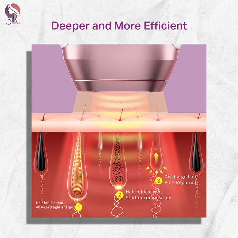 IPL Hand Held Laser Hair Removal